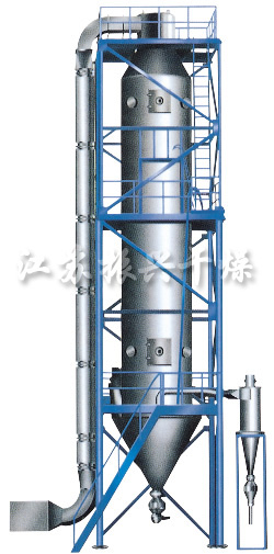 YPG係列（liè）壓力式噴霧（wù）（冷卻）幹燥機