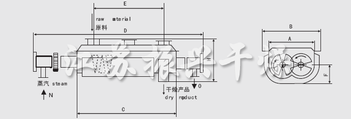 JYG係列空心(xīn)槳葉幹(gàn)燥機安裝結構圖 JYG係列空(kōng)心槳葉幹燥機安裝結構圖