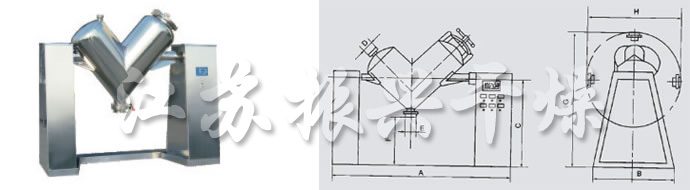 ZKH(V)係列（liè）混合機